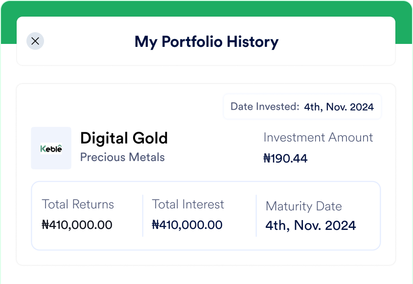 Alternative Investments