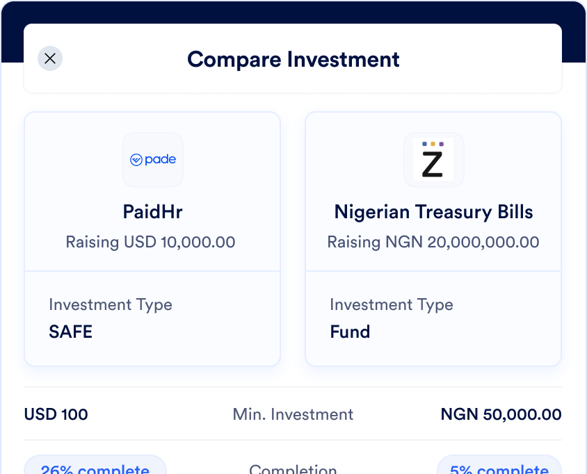 Compare Investments
